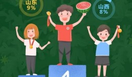 广东吃瓜公众号,揭秘粤菜背后的那些“秘密”与“传说”