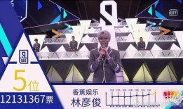 林彦俊吃瓜群众,瓜田里的明星，吃瓜群众的焦点