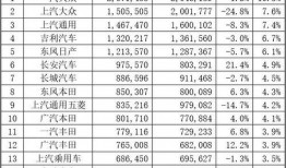 51每日吃瓜榜单,揭秘娱乐圈最新热点事件