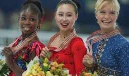 花滑吃瓜博主,揭秘冰上明星的幕后故事