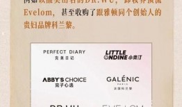 美妆吃瓜表格,揭秘明星网红的护肤秘籍与争议瞬间