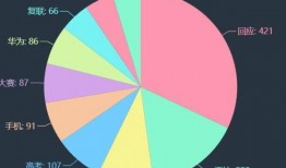 今日吃瓜数据,热点事件深度解析